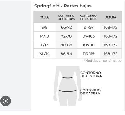 High Spirits by Springfield - Vestido Coral