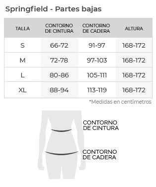 High Spirits by Springfield - Vestido Cambric
